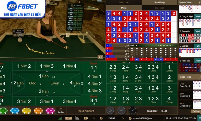 Mẹo chơi fantan hiệu quả giúp bạn nâng cao tỷ lệ thắng Mẹo chơi fantan hiệu quả giúp bạn nâng cao tỷ lệ thắng